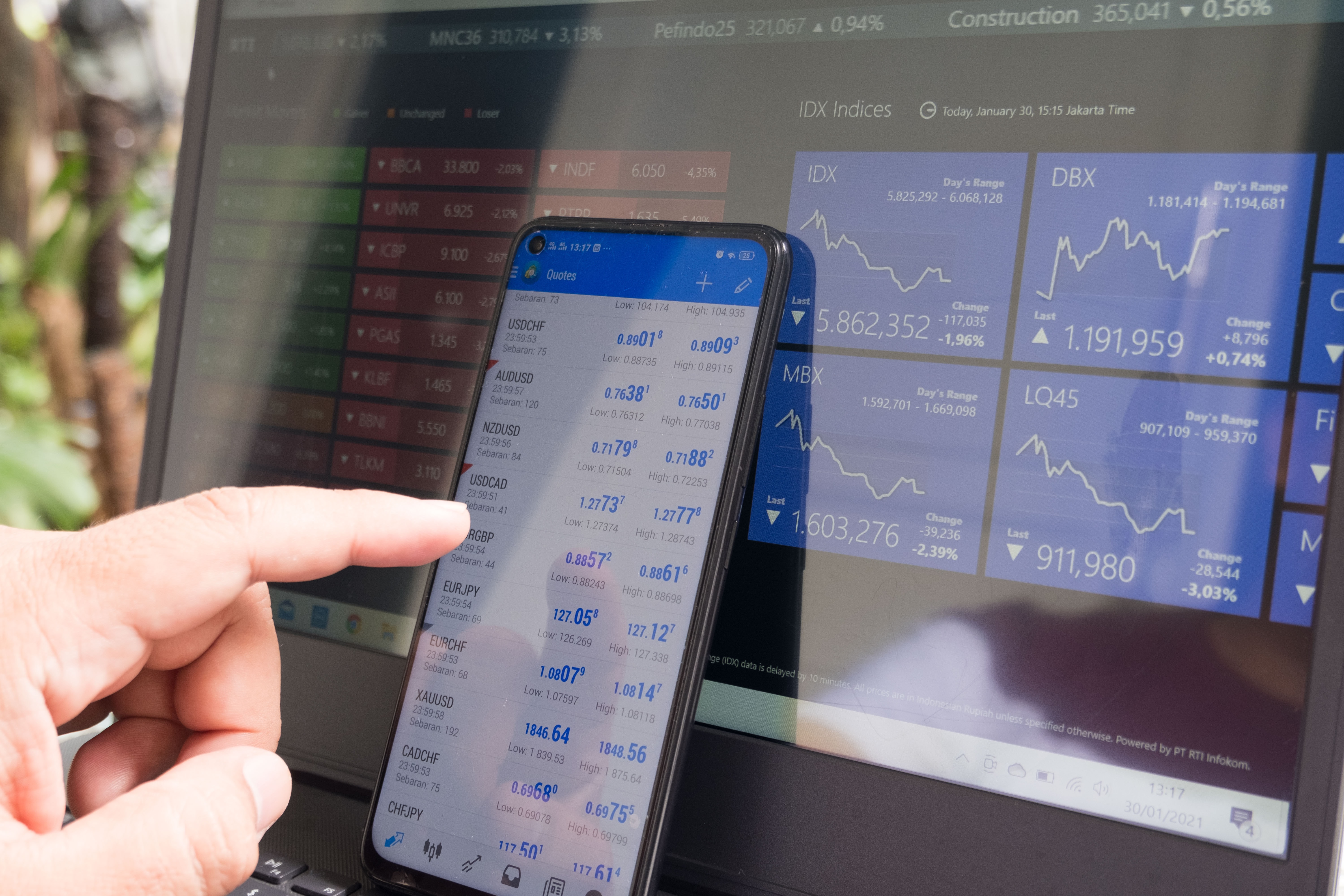 Café Remessa Câmbio Forex Dolar Euro